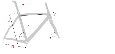 Bike fit diagram